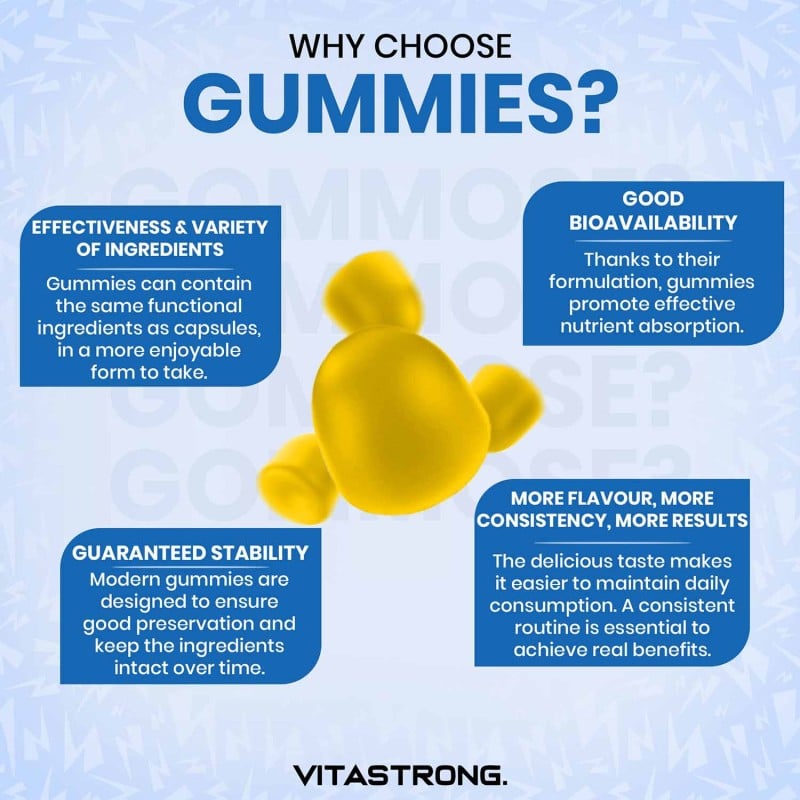 Vitastrong gummy supplement advertisement with text on benefits