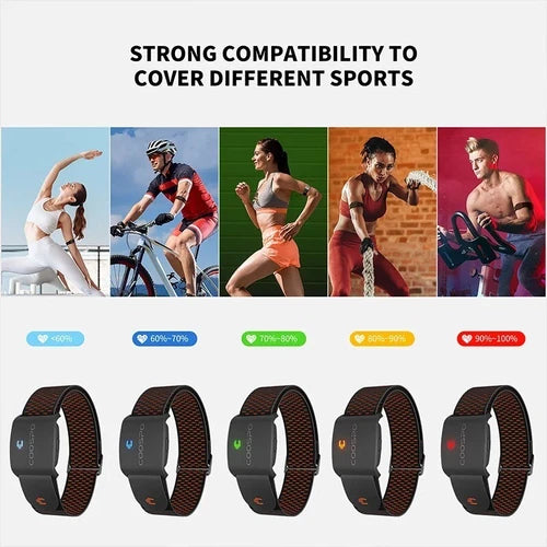 Fitness tracker compatibility with various sports activities and compatibility levels.