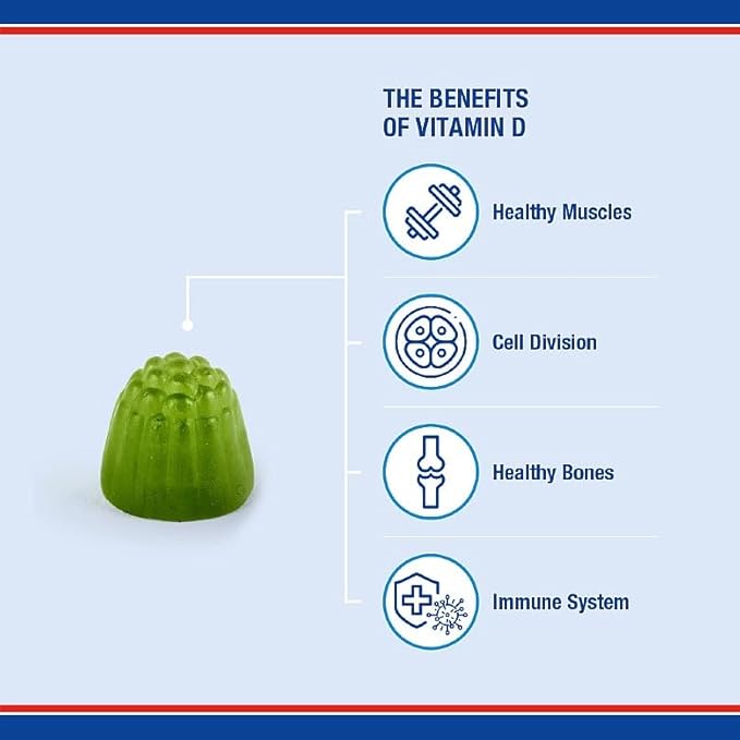 Green vitamin supplement with benefits listed on a blue background